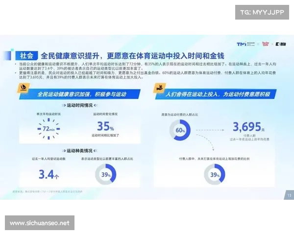 体育赛事营销传播