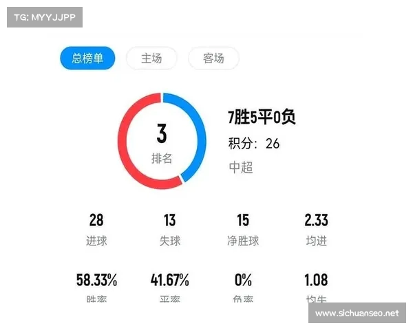 国安赛事赛程;国安赛事赛程时间表 国安赛事赛程;国安赛事赛程时间表