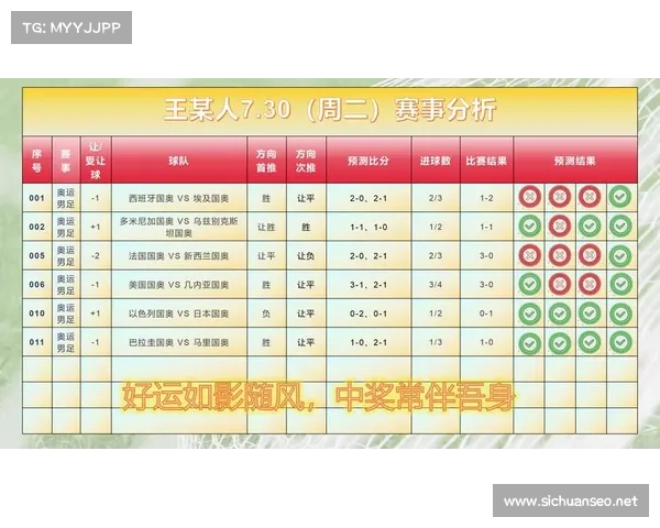 竞彩比赛减少的原因